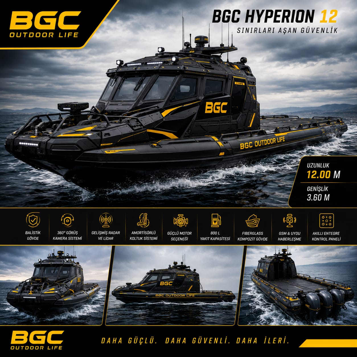 BGC Hyperion 12 Güvenlik Botu